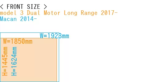 #model 3 Dual Motor Long Range 2017- + Macan 2014-